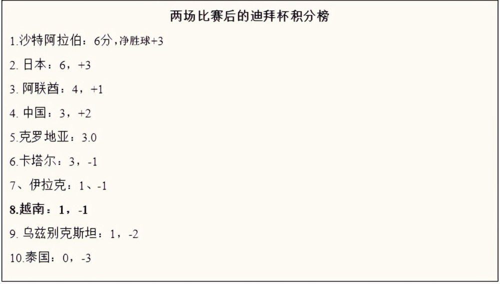 不仅巨斧上的积雪全部通过手绘制作完成，连巨斧上的纹样、风化痕迹、地面积雪等都一一细致设计